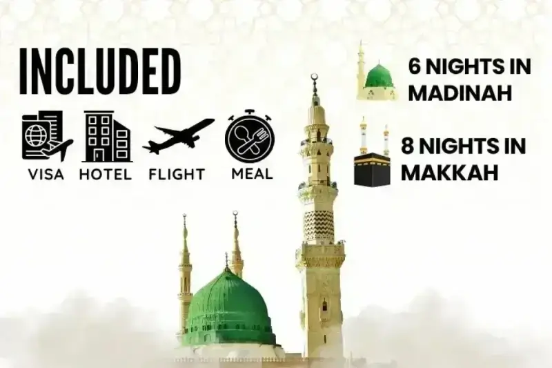 5 Star July Umrah Package For 14 Nights